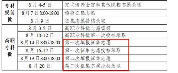 征集志愿12号（征集志愿12号还没出来）