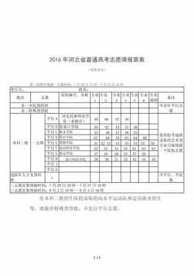 河北省考生志愿填报测试题（河北省考生志愿填报测试题答案）