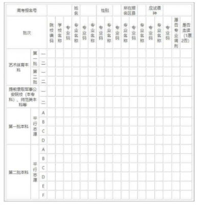 2017黑龙江报志愿参考（2021年黑龙江省报考志愿）