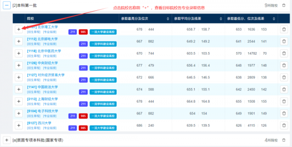 怎样历史志愿查询（历史志愿查询是我填好的志愿吗）