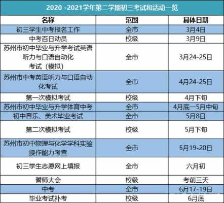 蒙阴中考填报志愿入口（蒙阴中考时间2021具体时间）