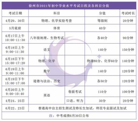 蒙阴中考填报志愿入口（蒙阴中考时间2021具体时间）