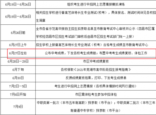 蒙阴中考填报志愿入口（蒙阴中考时间2021具体时间）