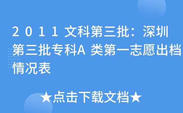 一志愿出档什么意思（第一志愿提档）