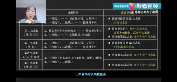 山东高考志愿填报技巧（山东高考志愿填报技巧与方法）