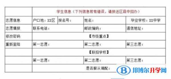 广安初升高填报志愿（广安中考自愿填报）