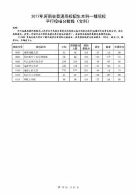 江西省2017高考志愿表（2017江西高考分数线表）