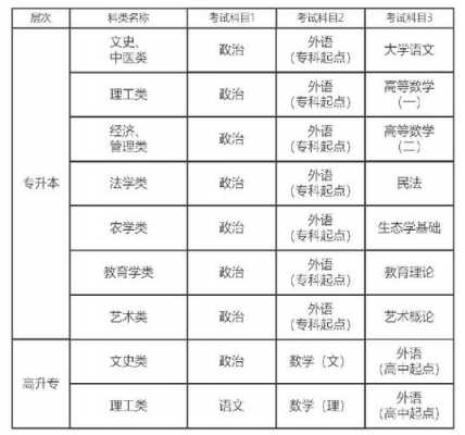 贵州大学高考志愿系统（贵州大学高考志愿代码）