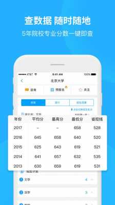 高考志愿排名app（高考志愿排名怎么看）