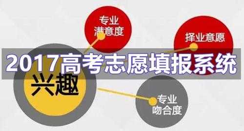 高考资源网报志愿（高考报考志愿网址）