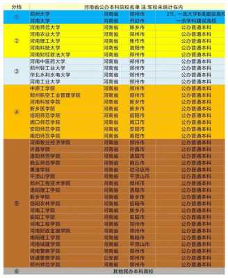 河理工注重第一志愿吗（河南理工大学申请211）