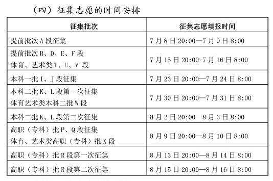 甘肃医学院志愿服务品牌（甘肃医学院征集志愿）