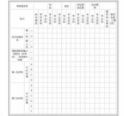 新疆双语志愿表（新疆双语志愿表怎么填写）