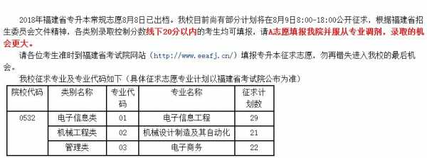 专升本志愿填报几个（专升本志愿填报几个学校）