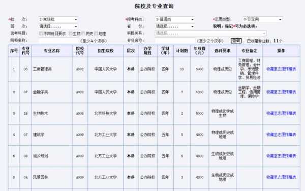 高考报志愿需要10个步骤（高考报志愿怎么报步骤2020）