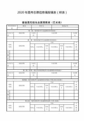 山东高考志愿预填表格式（高考志愿表填写样本山东省）