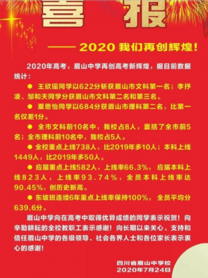 眉山报考高考志愿（眉山高考志愿咨询机构）