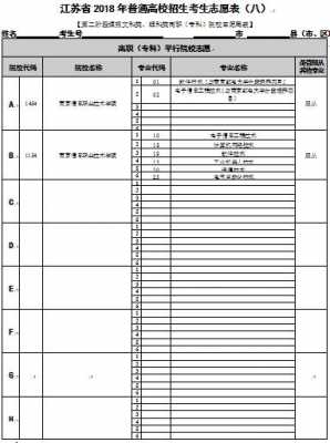 湖北理科332分填写志愿（湖北382分理科能报什么学校）