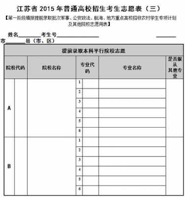 模拟报名填写志愿（模拟报考志愿表）