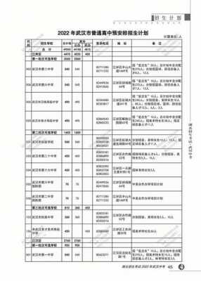 河源市中考志愿填报（河源市中考志愿填报批次2023）