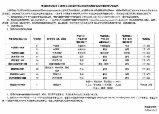 美术生志愿统考校考（美术校考录取原则）