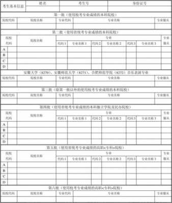 高中志愿填报丢了（高考报志愿表补办）