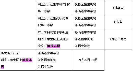 7月几号内蒙古高考填志愿（2020年内蒙古高考志愿填报时间具体时间）