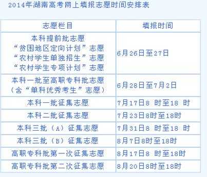 湖南省考生什么时候填志愿（湖南省考生什么时候填志愿啊）