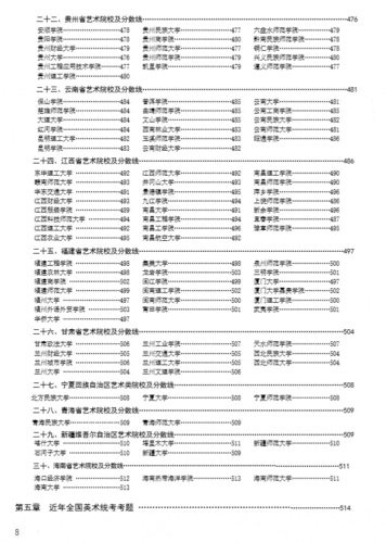 美术生报考志愿的书（2021年美术生志愿填报方法和技巧）