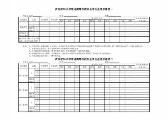 江西高考后志愿填报（江西高考志愿填报表）