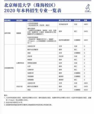 北师大志愿填报（北京师范大学志远计划招生简章）