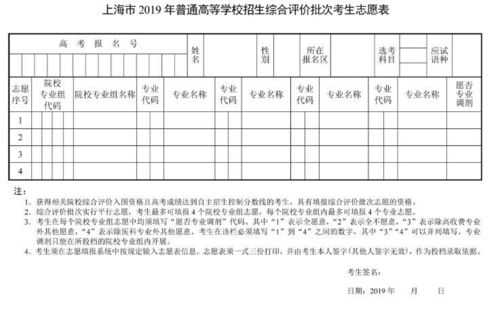 高考零志愿怎么填（高考志愿零表啥意思）