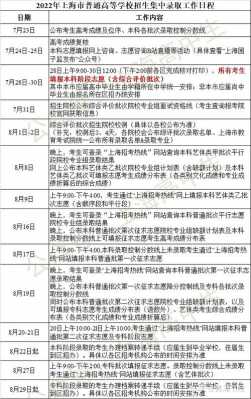 提前批录取报志愿时间（提前批录取报志愿时间怎么填）