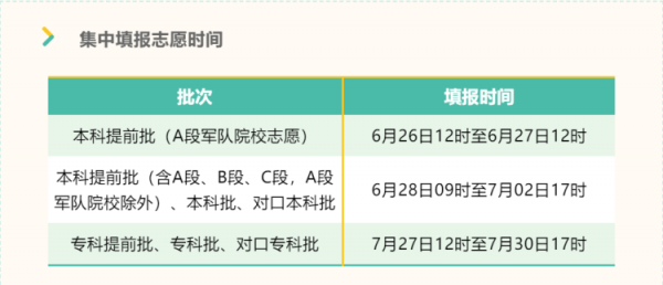 河北省教育考试院报考志愿（河北省教育考试志愿填报）