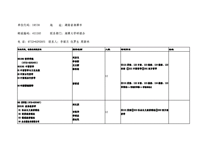 志愿代码10530（志愿代码和专业代码一样吗）