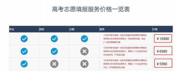 高考志愿线下填报服务（高考志愿线下填报服务平台）