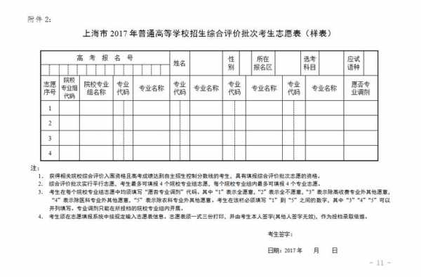 上海三校生三月志愿（上海三校生志愿填报）