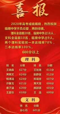 临猗中考志愿（临猗中考成绩什么时候出来）