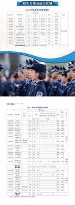 武汉警察学校填志愿（武汉警察职业学院2021招生简章）