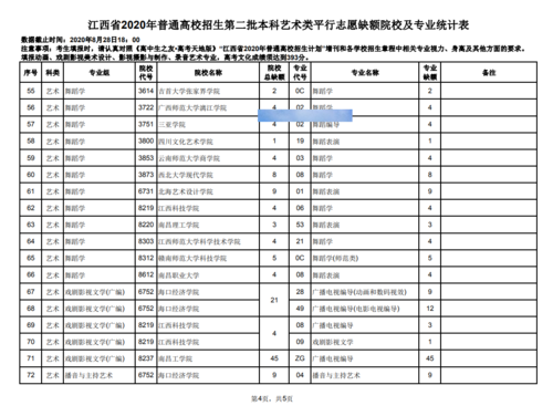 江西省实行平行志愿（江西省实行平行志愿多少年了）