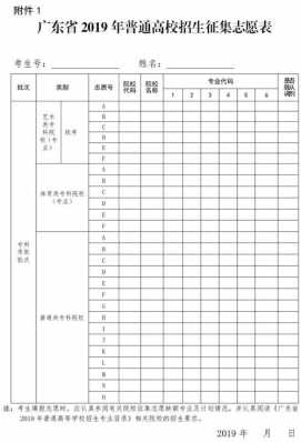 2015年二b文科补录志愿计划表的简单介绍