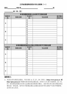 江苏省2018年志愿填报（江苏省2018年志愿填报表）