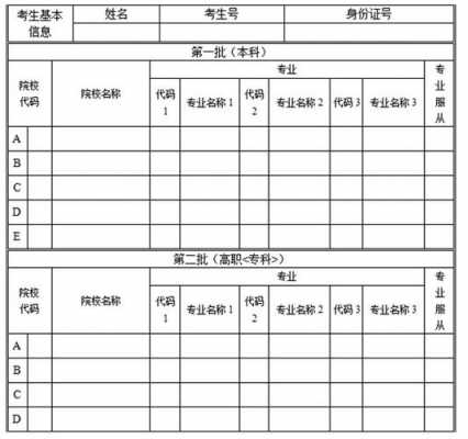 甘肃2018志愿填报书（2021甘肃志愿填报书下册）