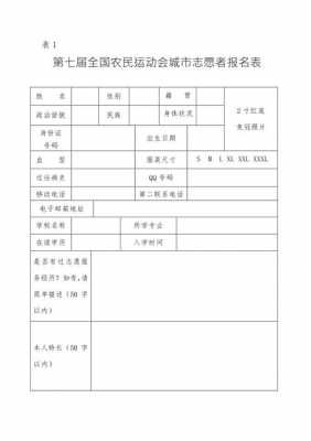 志愿报名表（志愿报名表怎么填图片）