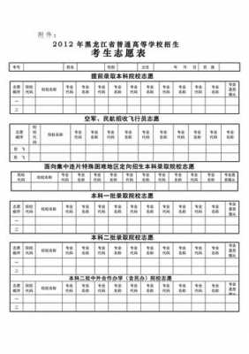 黑龙江省填报志愿政策（黑龙江省志愿填报规则）