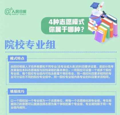 志愿早报考早录取吗（报志愿是早报早录取吗）