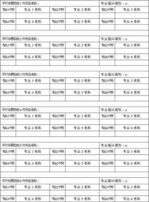 山东高考模拟报志愿表（山东高考模拟报志愿表怎么填）