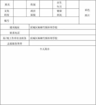 志愿河南个人信息怎么填写（河南志愿者填报）