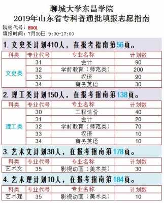 聊城大学志愿填报代码（聊城大学东昌学院志愿代码）