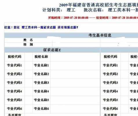 a第一志愿下载（第一志愿官网查录）